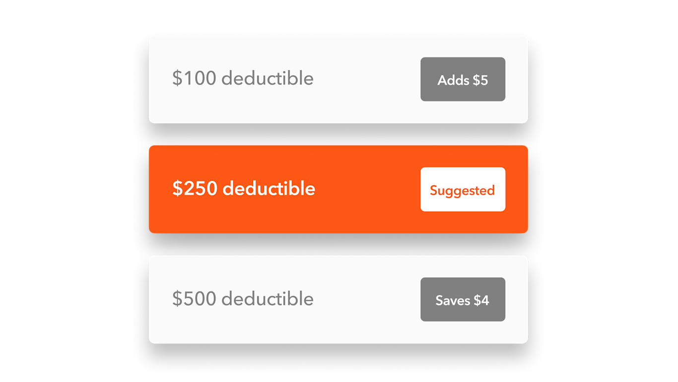 Free car insurance quotes online | Auto insurance quotes