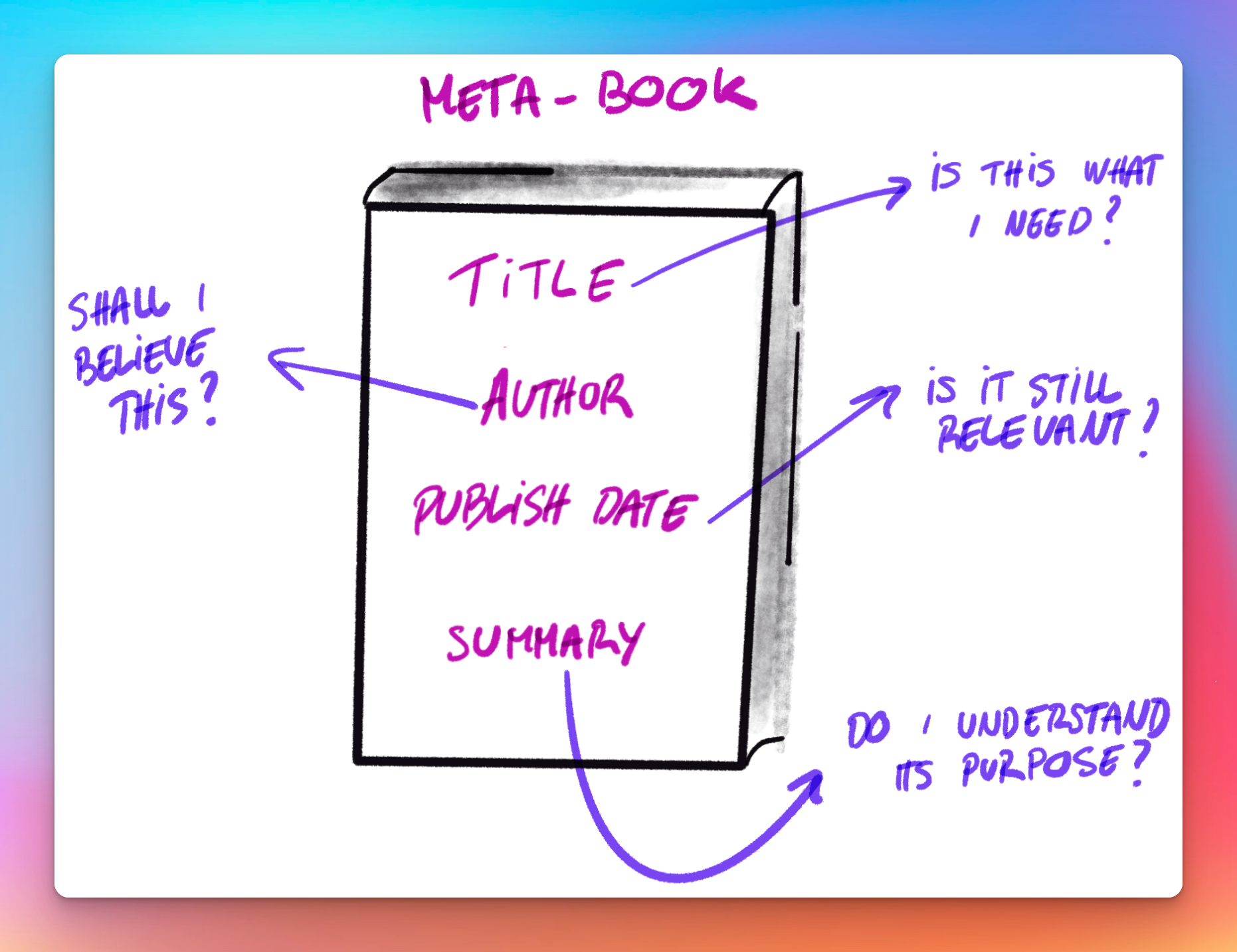 openmetadata and redpanda 3