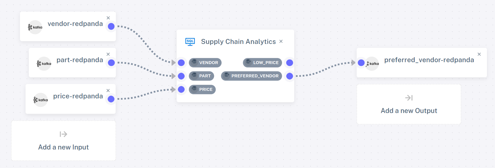 Screenshot of the final pipeline configuration.