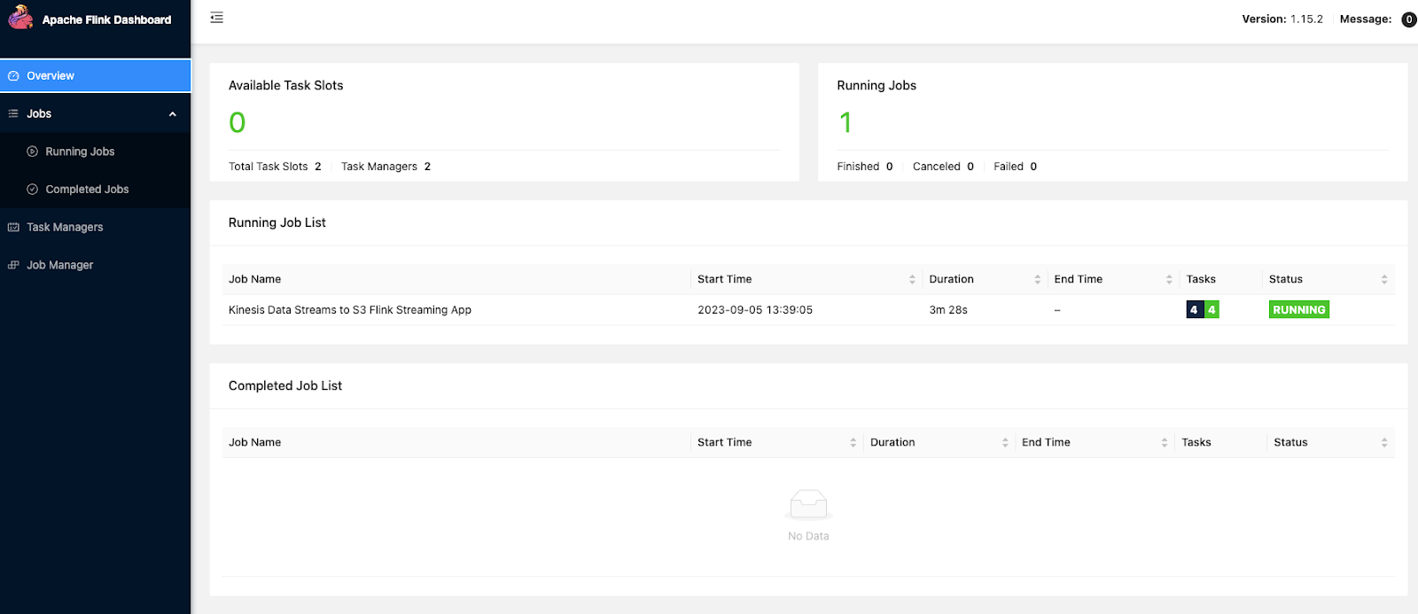 The Flink dashboard displays the status of a running streaming application.