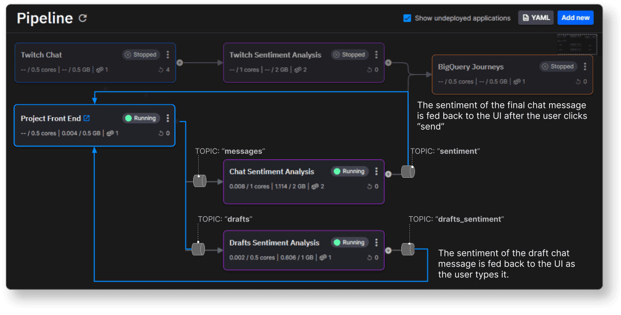 Chat app interface