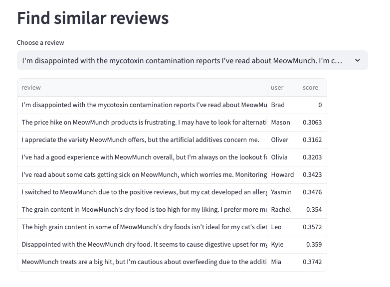 Widget showing reviews with similar phrases