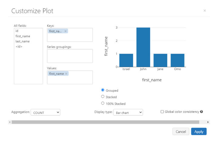 databricks customize plot