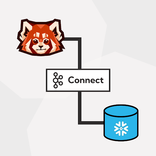 Streaming data to Snowflake with Kafka Connect and Redpanda