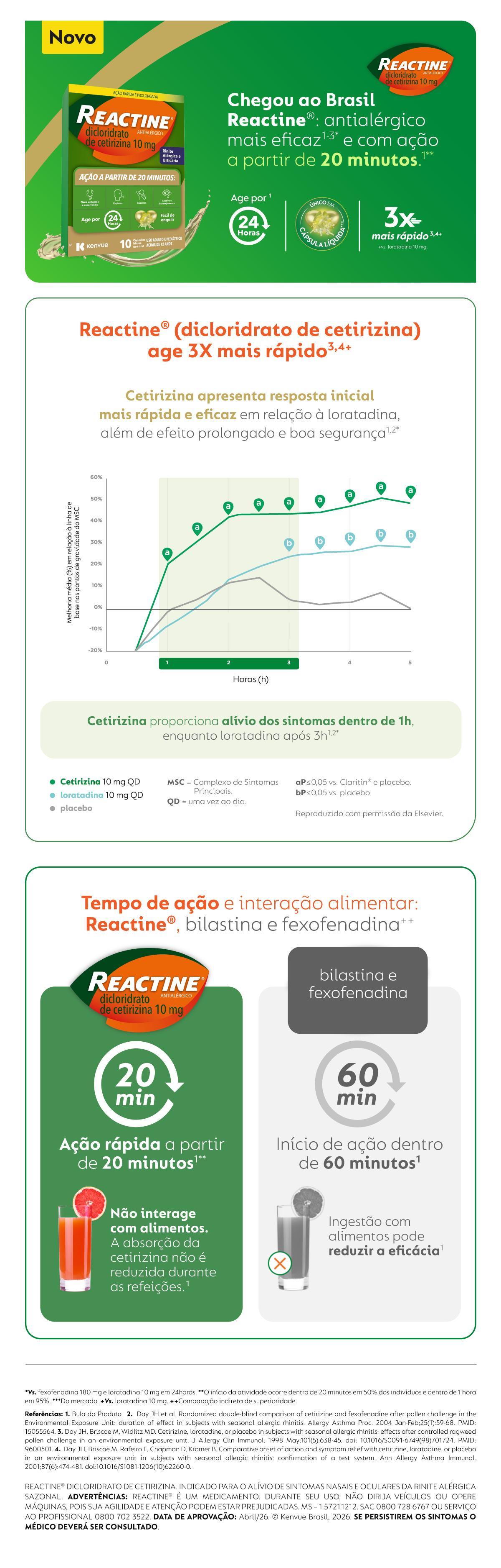 2026_BR_Reactine_Infografico4_HCP