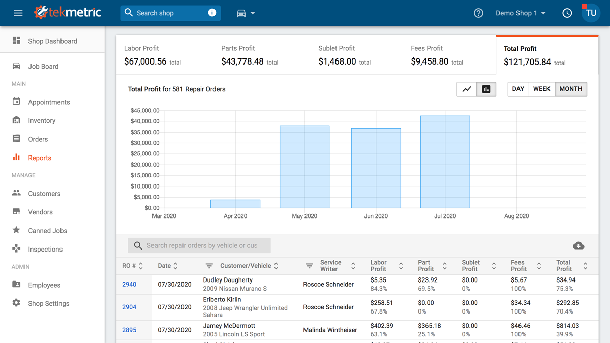 Auto Repair Shop Management Software - Tekmetric