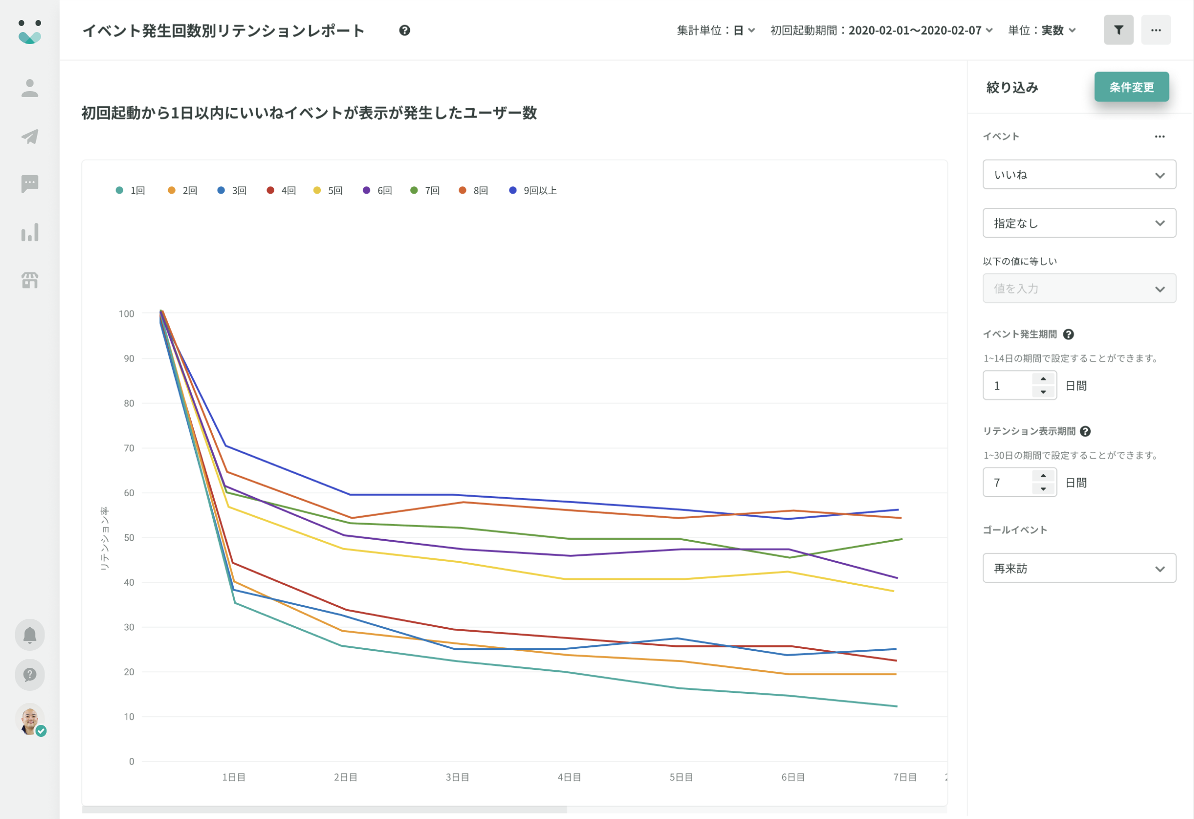 retention-report image-3