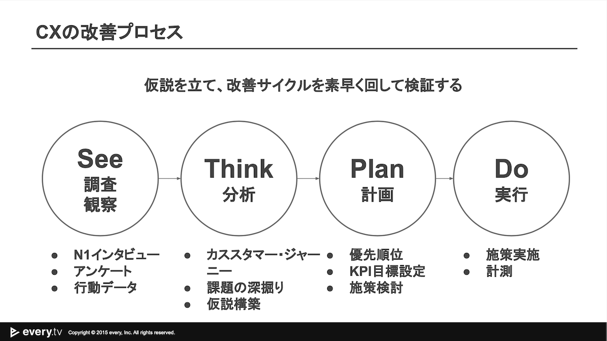 スクリーンショット 2020-09-01 13.44.11 (1)