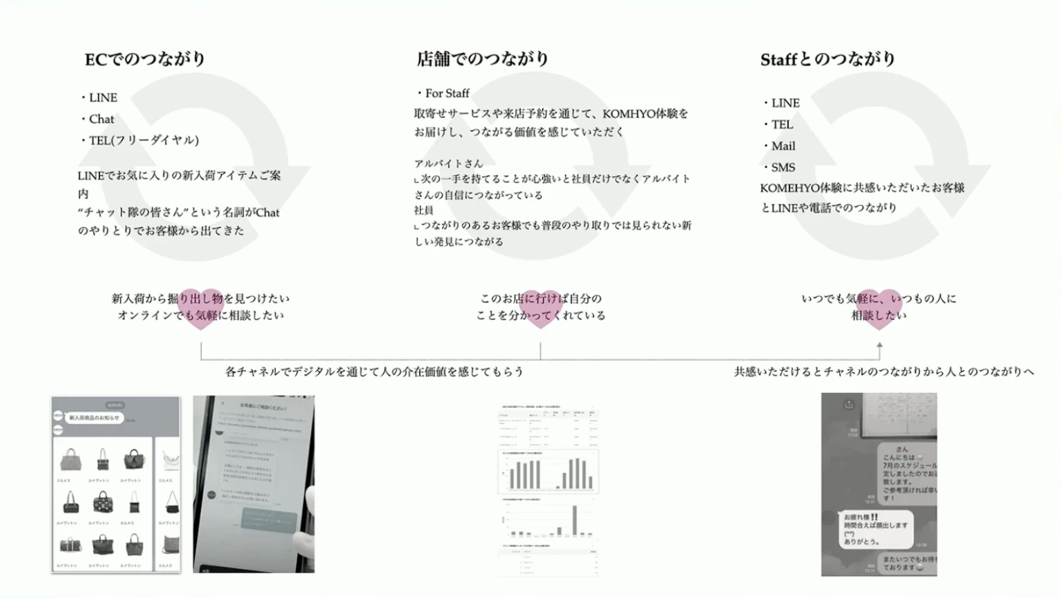 cxconf2022-komehyo image-6