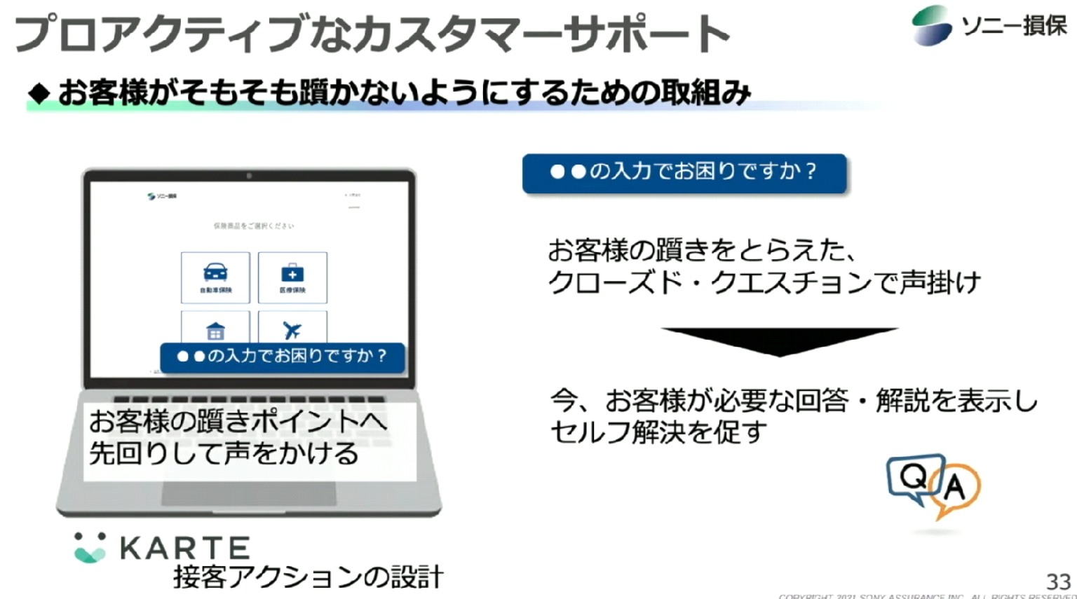 データでカスタマーセンターの価値を再定義する Cxとexの循環を成長エンジンにするソニー損保の挑戦 Cx Clip