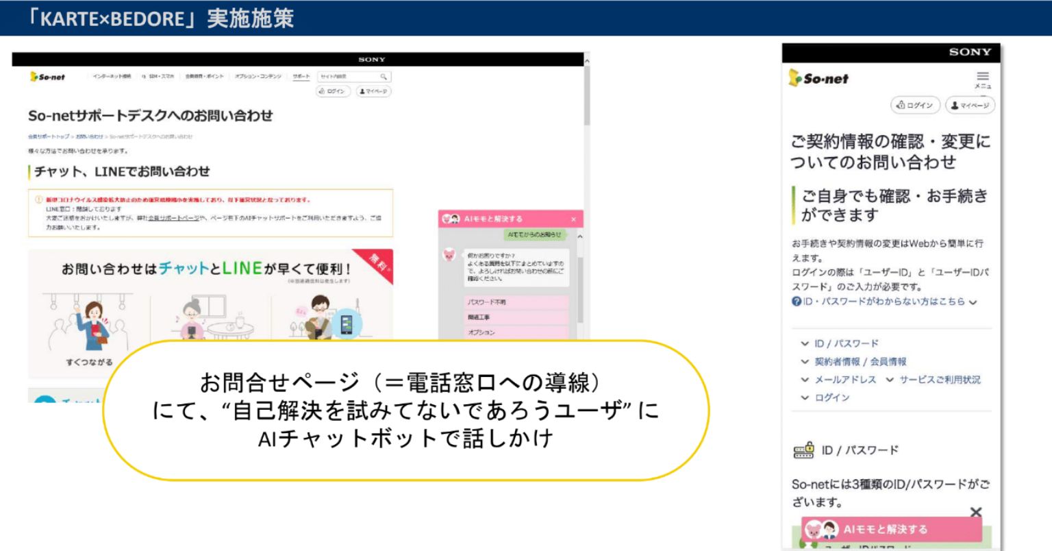 顧客を深く理解し カスタマーサポートの満足度向上と効率化を目指す So Netの Cxとex への取り組み Cx Clip