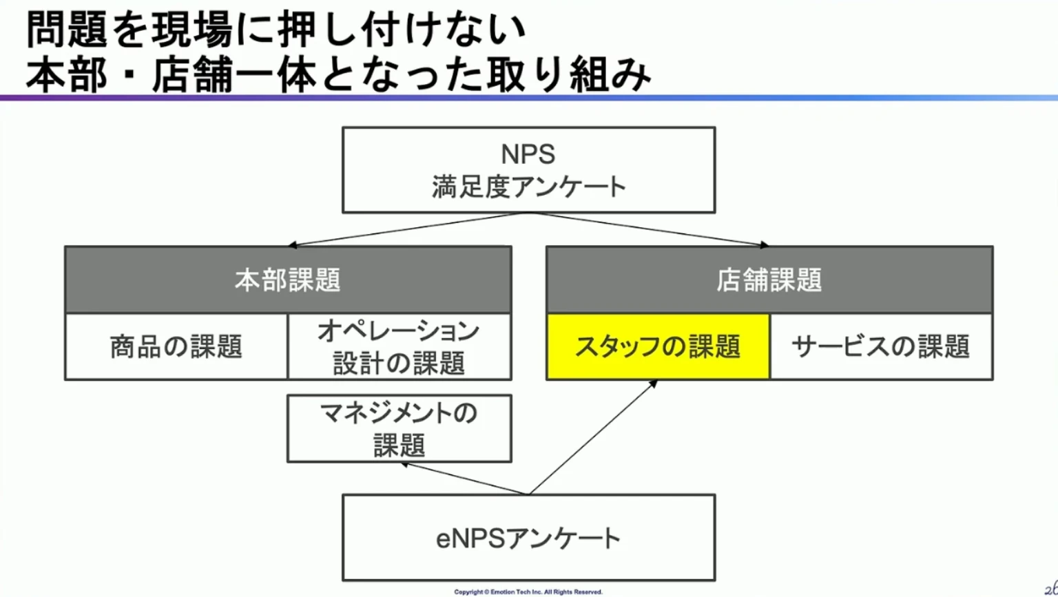 cxconf2022-monogatari image-5