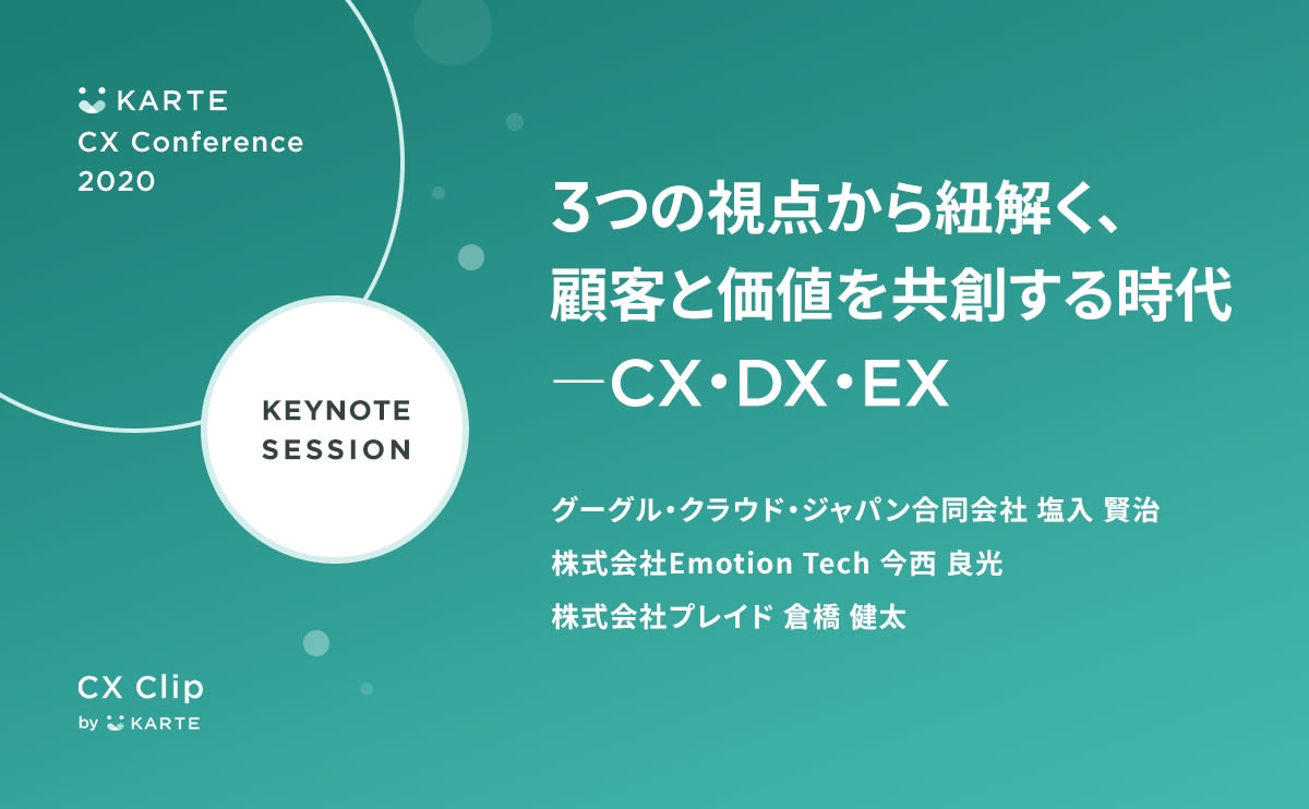 私たちは 顧客と価値を共創する時代に生きている 企業が持つべきcx Dx Exの 3x の視点 Cx Clip