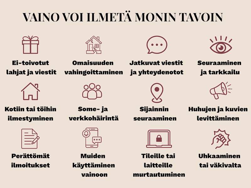 Vainoamisen muodot