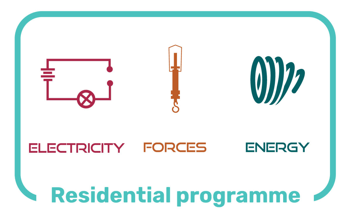 SKPT residential programme graphic for the March 2025 courses