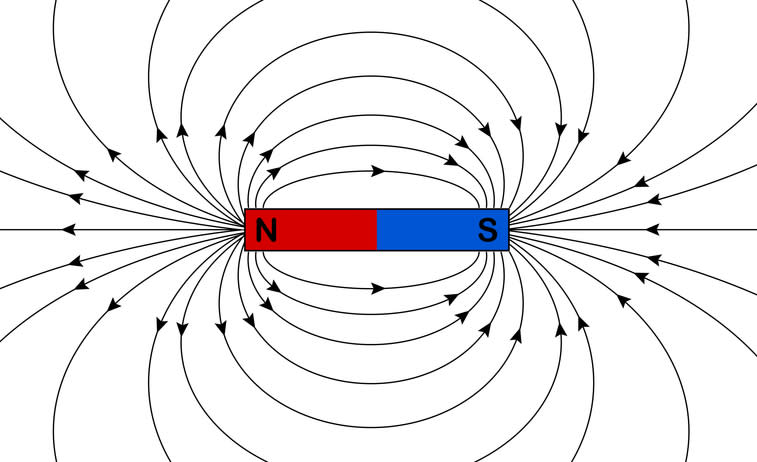 Illustration of magnetic field lines around a bar magnet on white background.