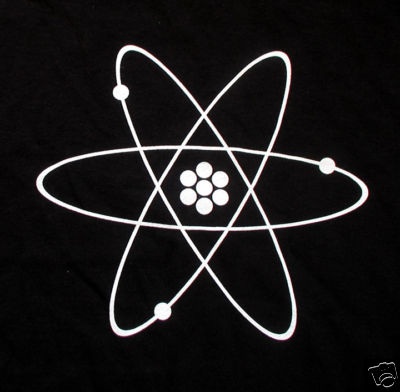 Advanced React Concepts 