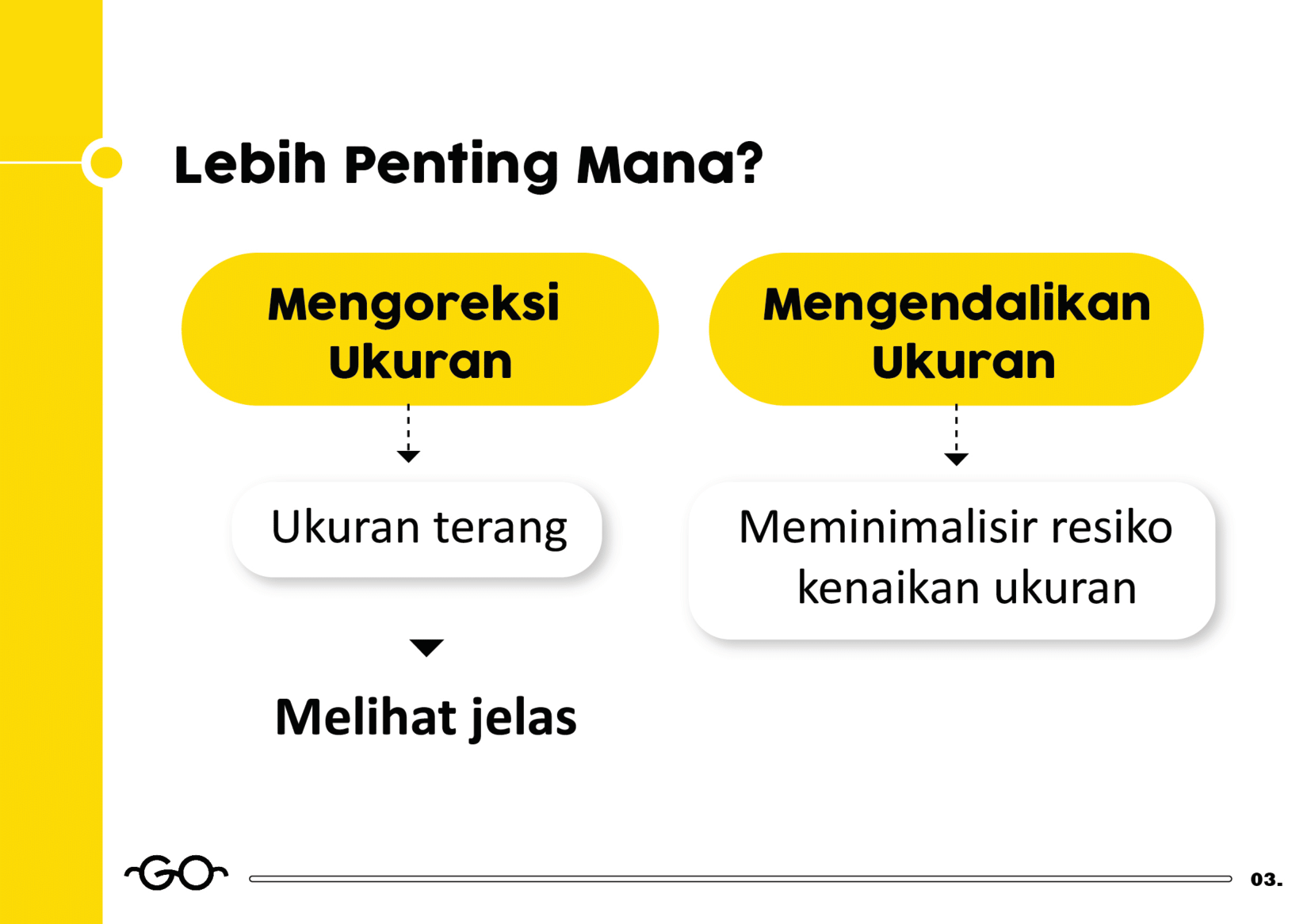 lense