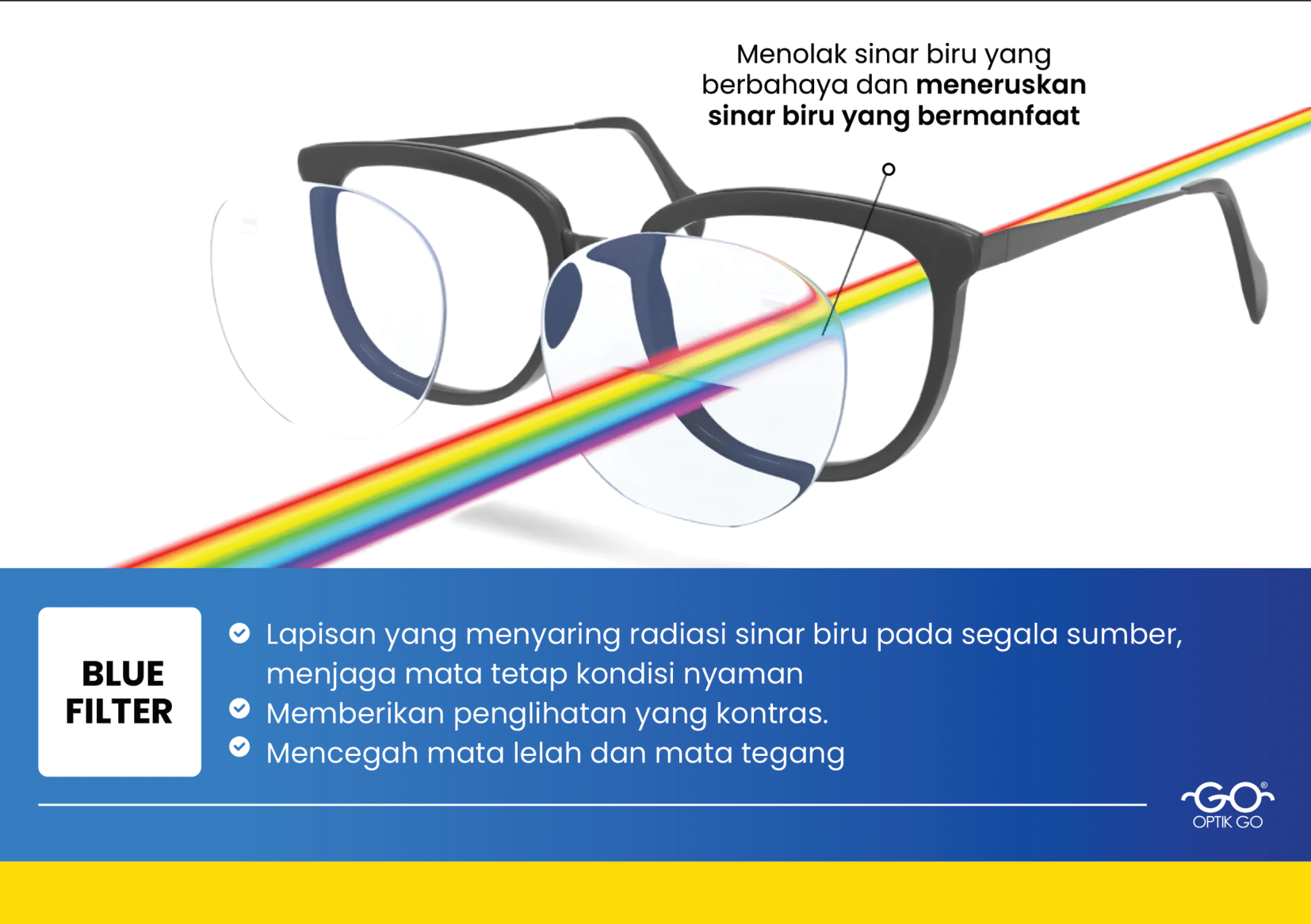 lense
