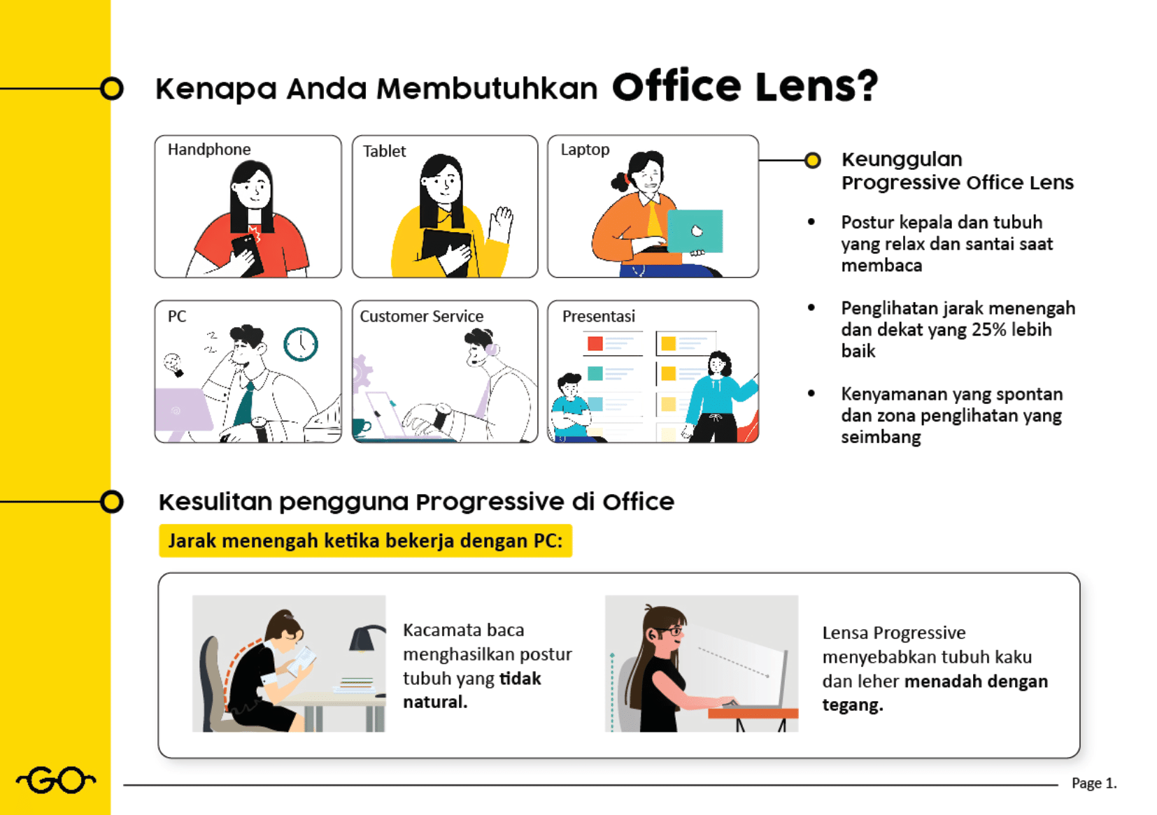 lense