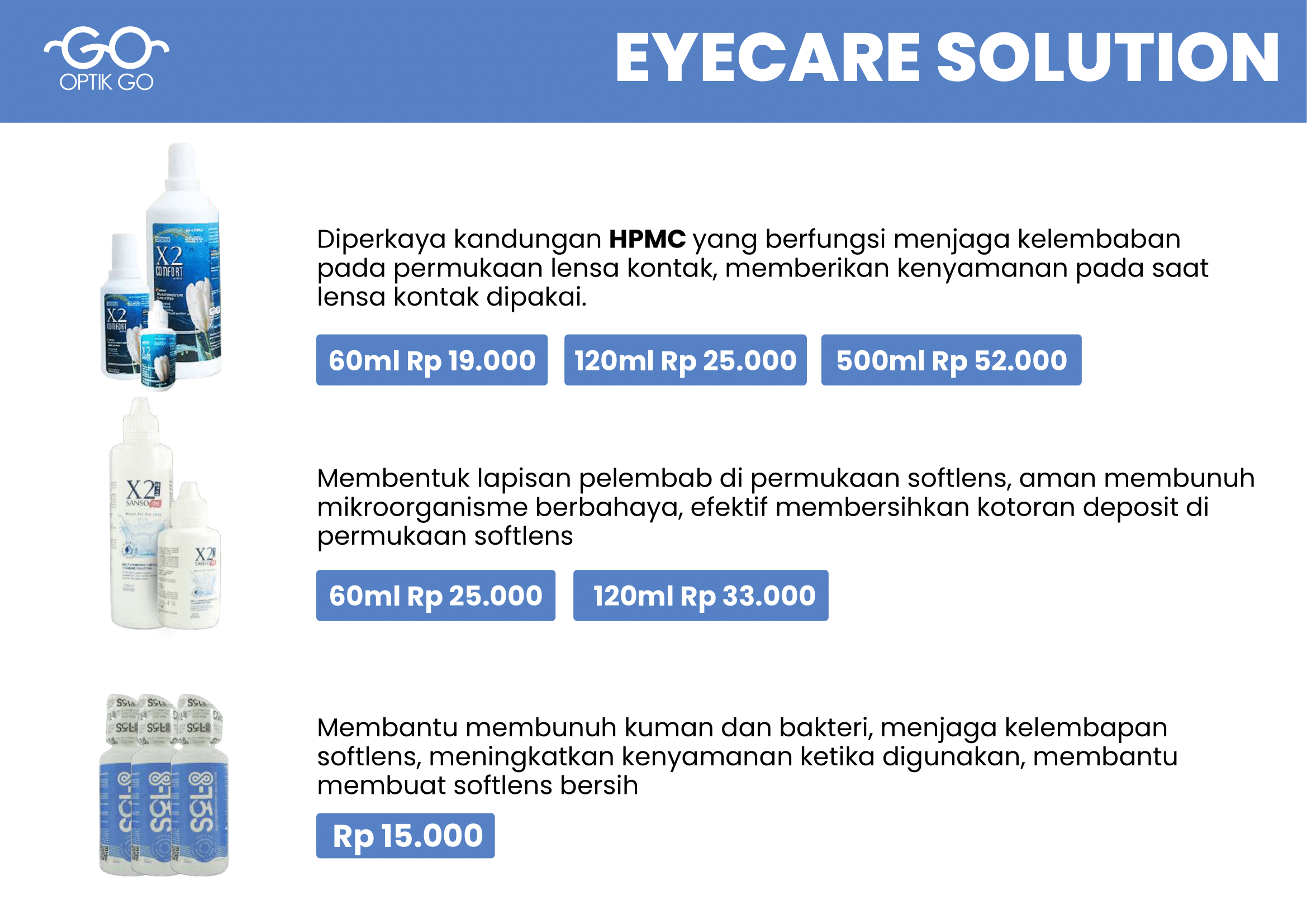 lense
