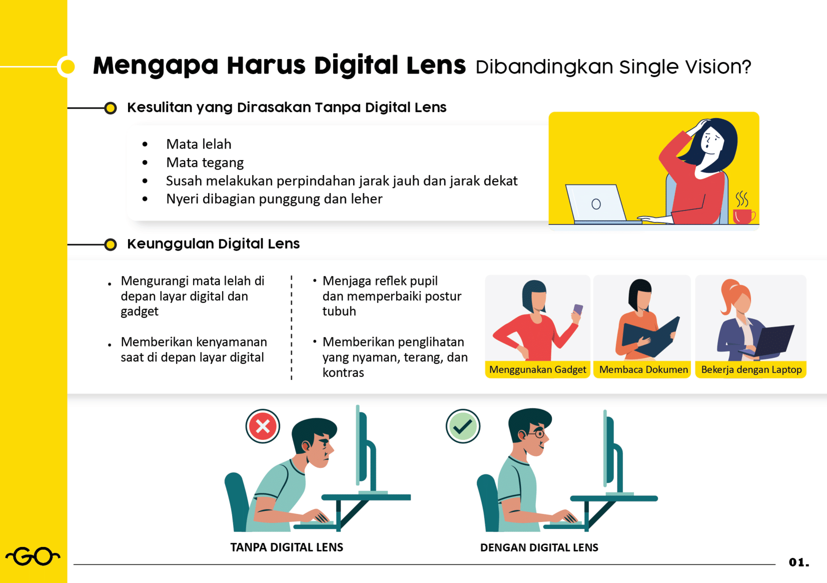 lense