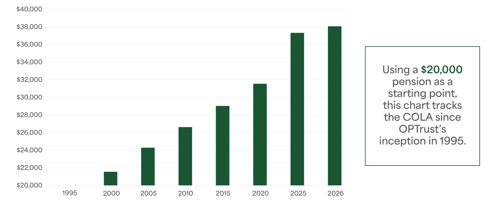 Image - lifetime-protection 2025