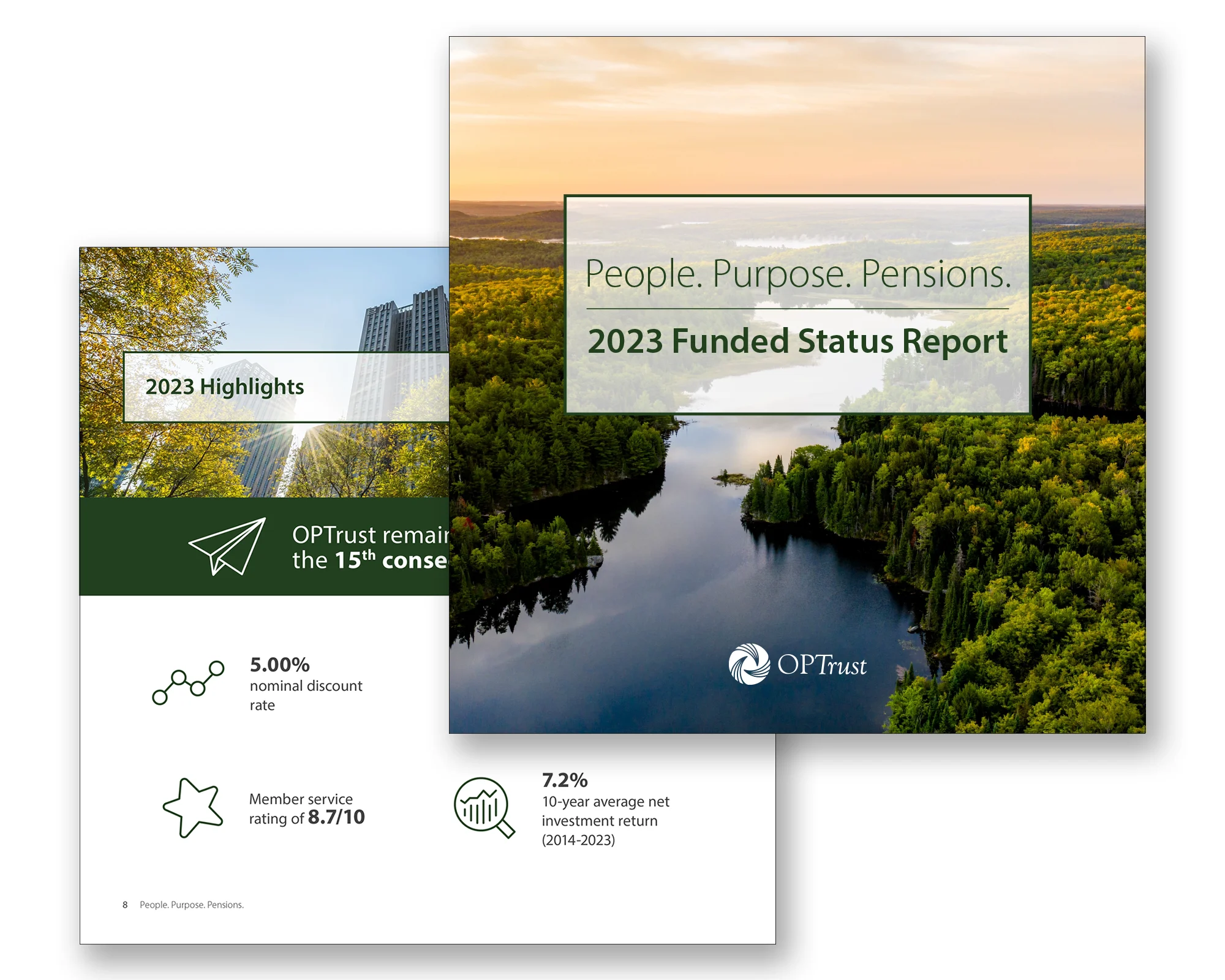 2023 Funded Status Report