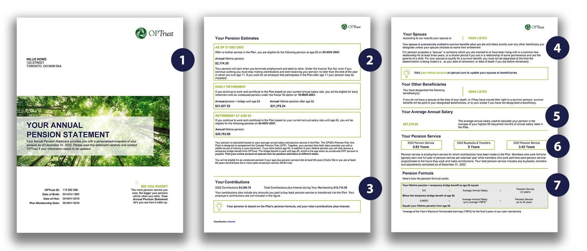 An example of the 3-page Annual Statement annotated with numbers to identify key sections