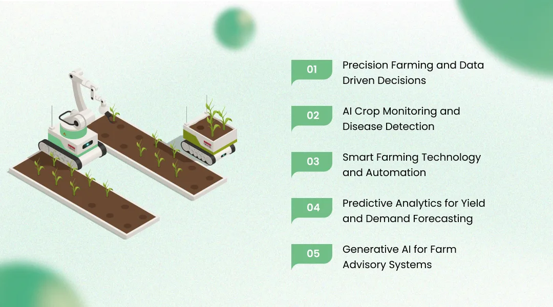 How AI in Agriculture Is Transforming Farming Operations