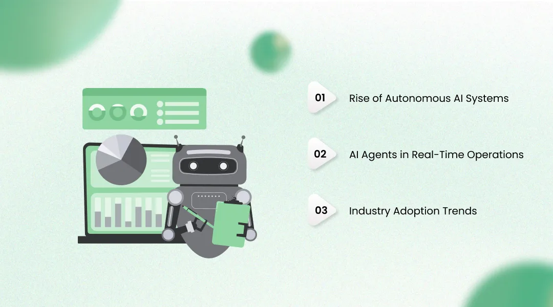 Future of AI Agent Development in India