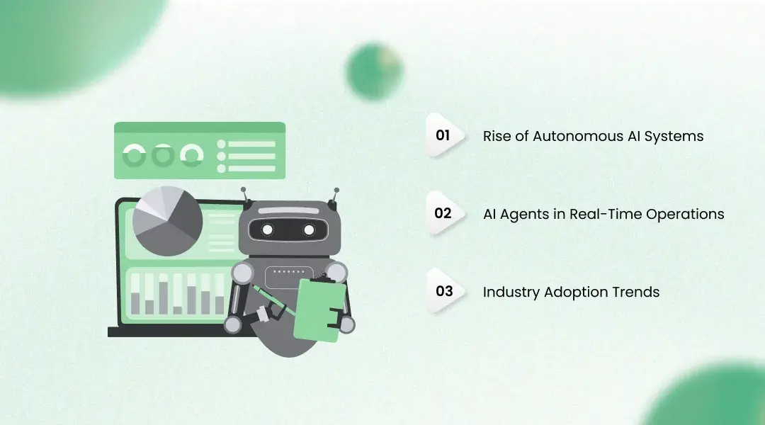 Future of AI Agent Development in India