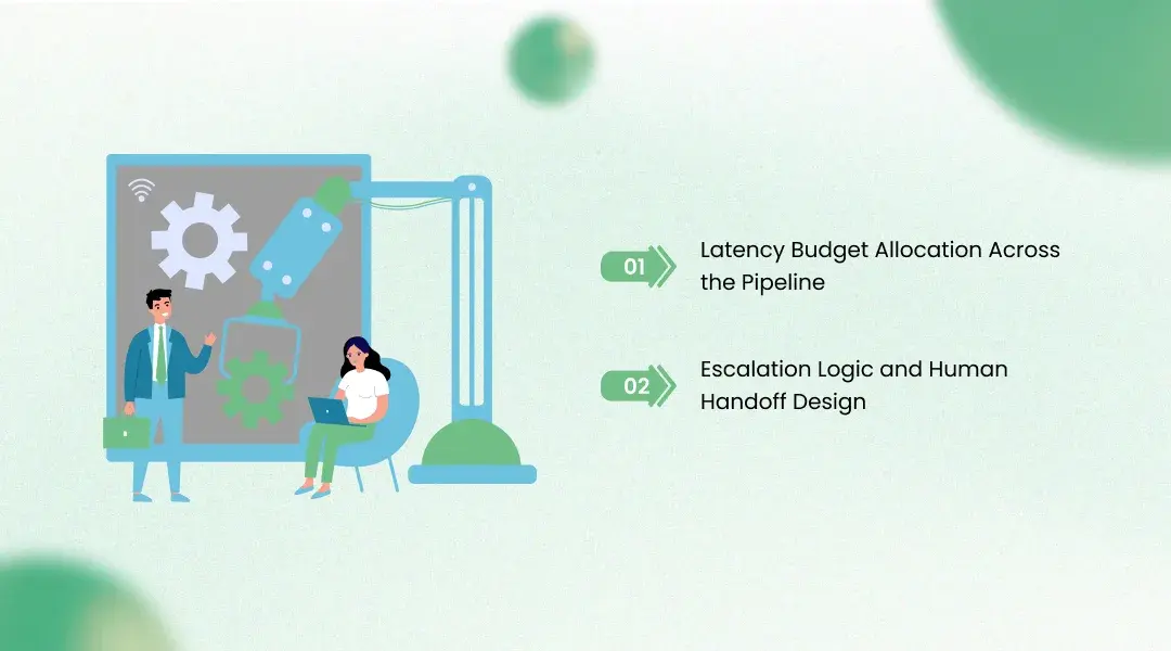 Key Design Decisions That Determine Production Performance