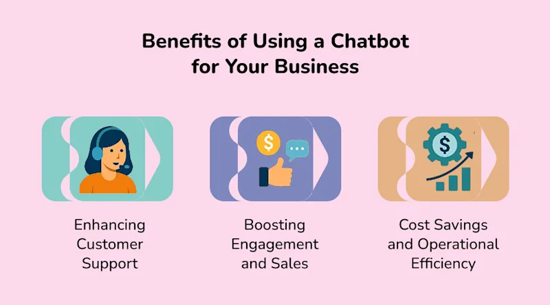 Benefits of Using a Chatbot for Your Business
