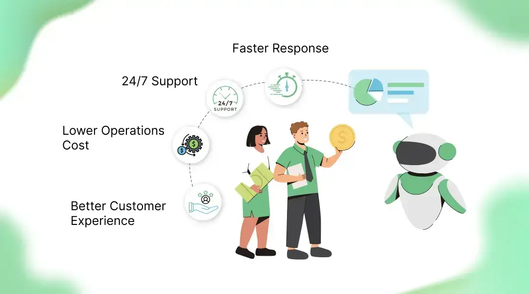 Benefits of Using an AI Phone Agent for Your Business