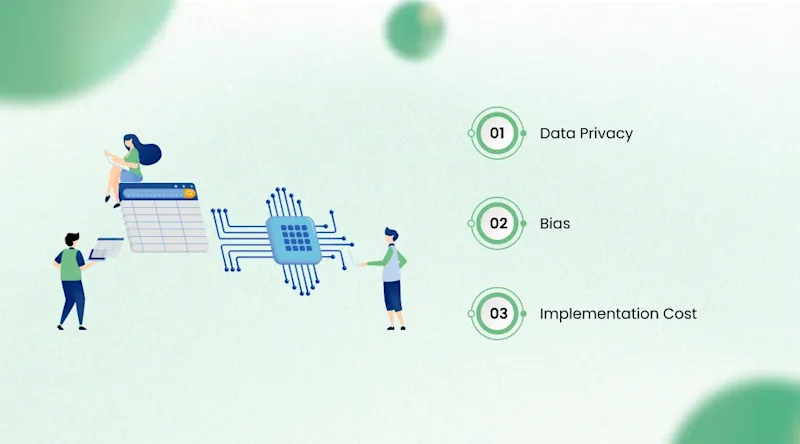 Challenges & Risks of Generative AI
