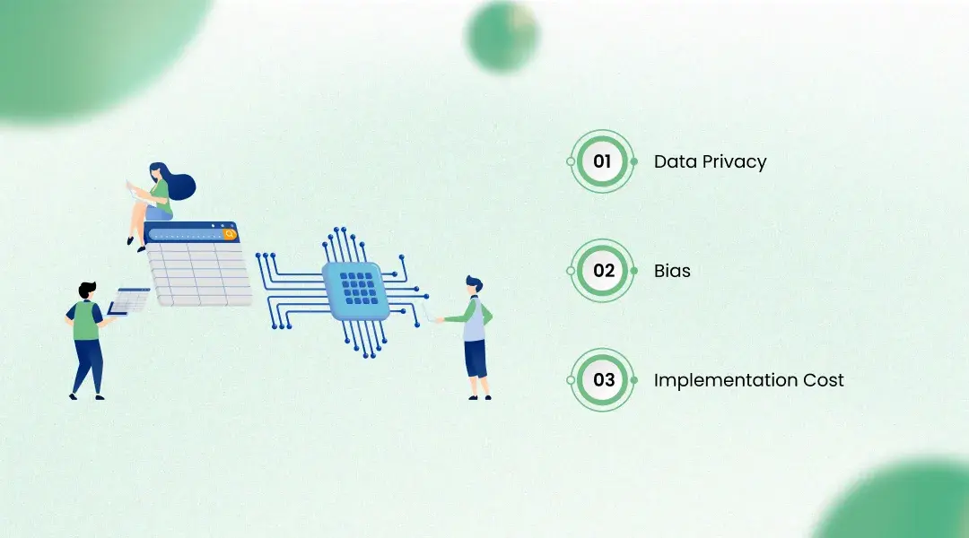 Challenges & Risks of Generative AI