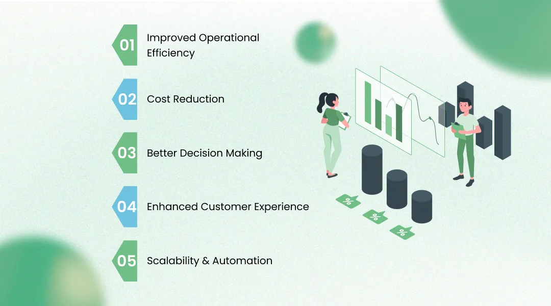 Key Benefits of Custom AI Solutions for Business Growth