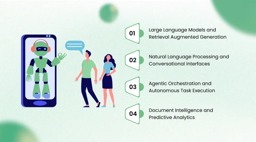 How AI Powers the Modern Enterprise AI Assistant
