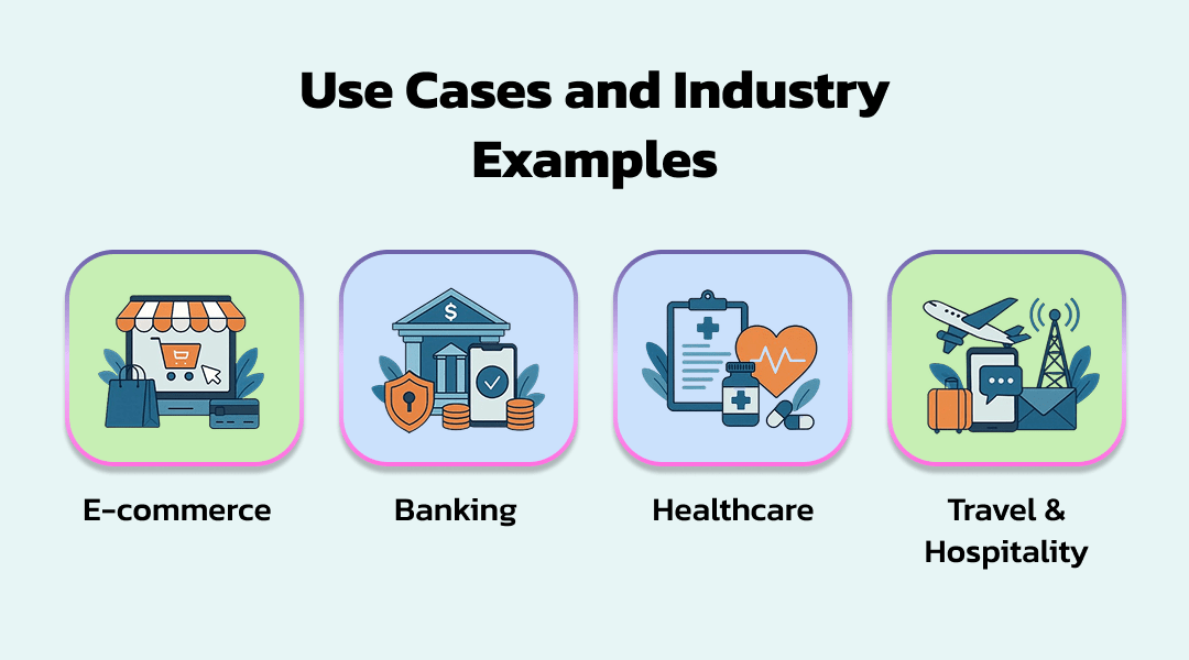Use Cases and Industry Examples