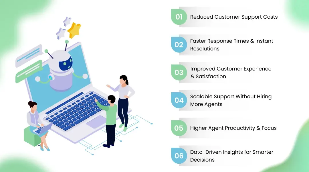 Key Business Benefits of AI Customer Support Automation