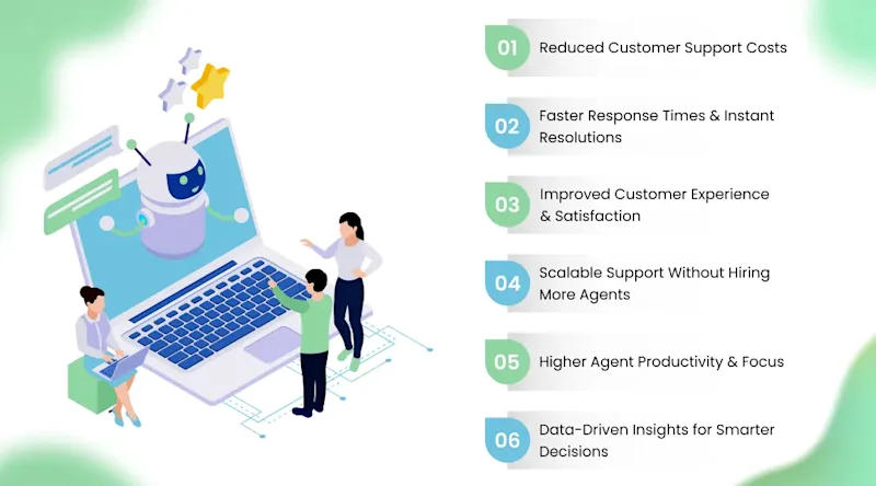 Key Business Benefits of AI Customer Support Automation