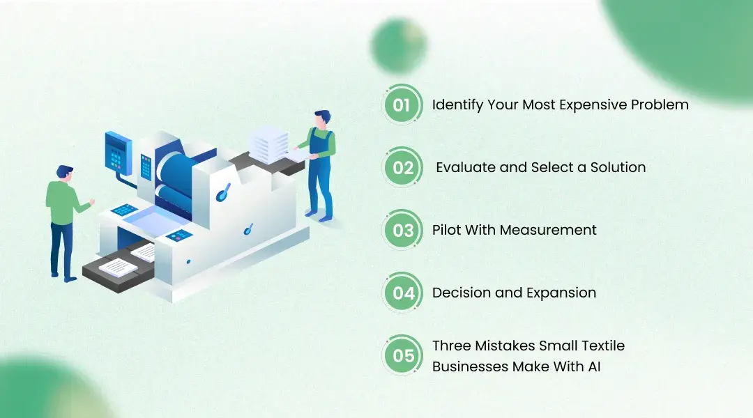 How to Implement AI in a Small Textile Business