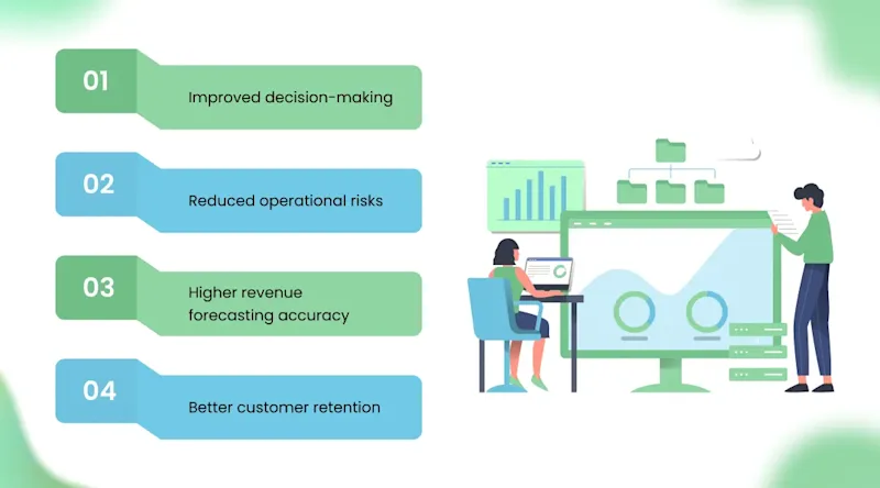 Key Business Benefits of ML-Driven Predictive Analytics