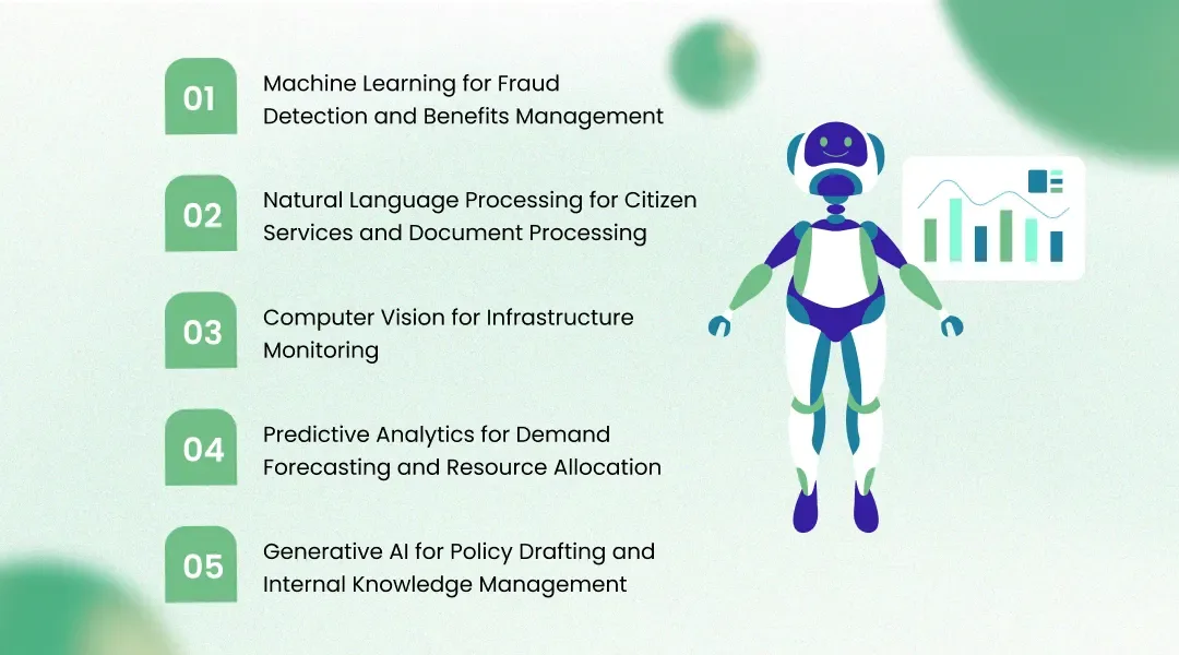 How AI Is Transforming the Public Sector: Technologies Mapped to Problems