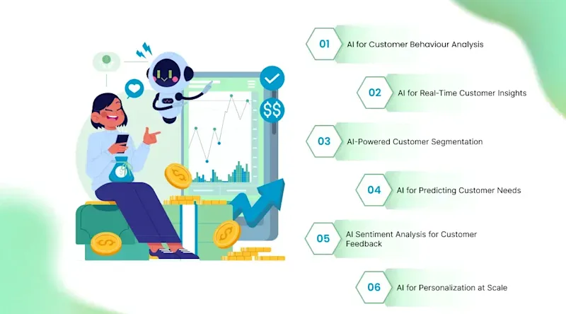 Top Ways AI Helps You Understand Your Customers Better