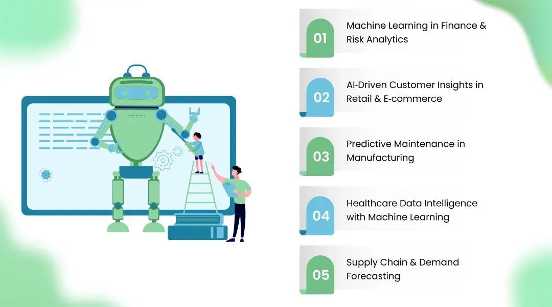 Major Use Cases of Machine Learning in Modern Enterprises