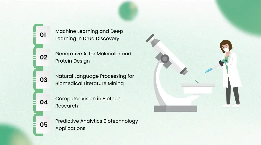 How AI in Biotechnology Is Transforming the Industry