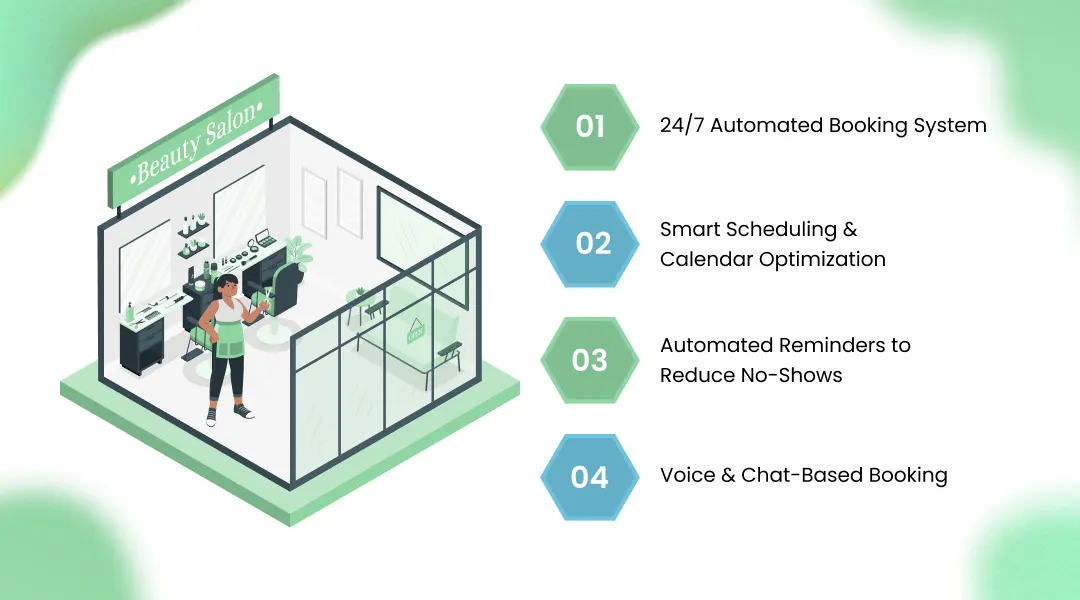 How AI Increases Salon Customer Retention