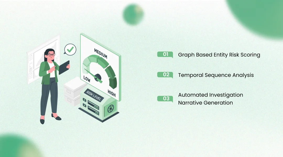 What KriraAI Built: An Intelligent Transaction Risk Platform